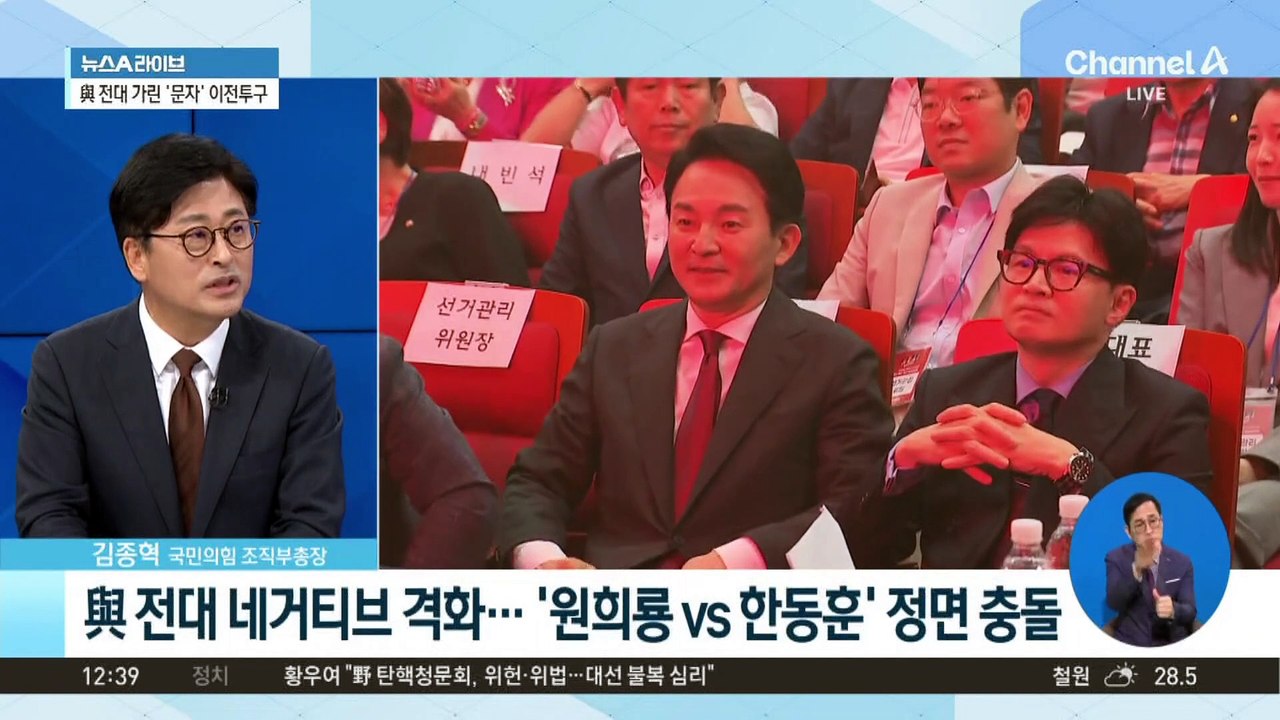 원희룡 “총선 고의 패배 아니냐” vs 한동훈 “元, 노상방뇨식 정치”