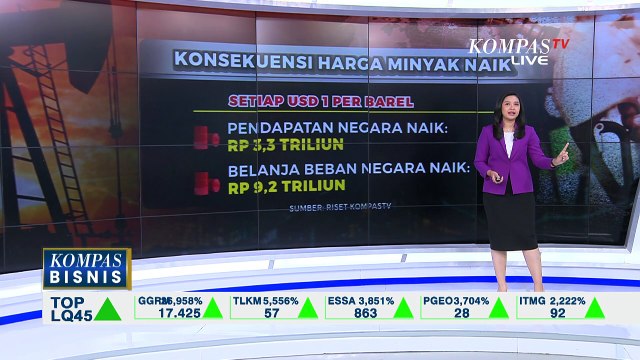 Luhut Binsar Sebut Pembelian BBM Subsidi Bakal Dibatasi Mulai 17 Agustus 2024