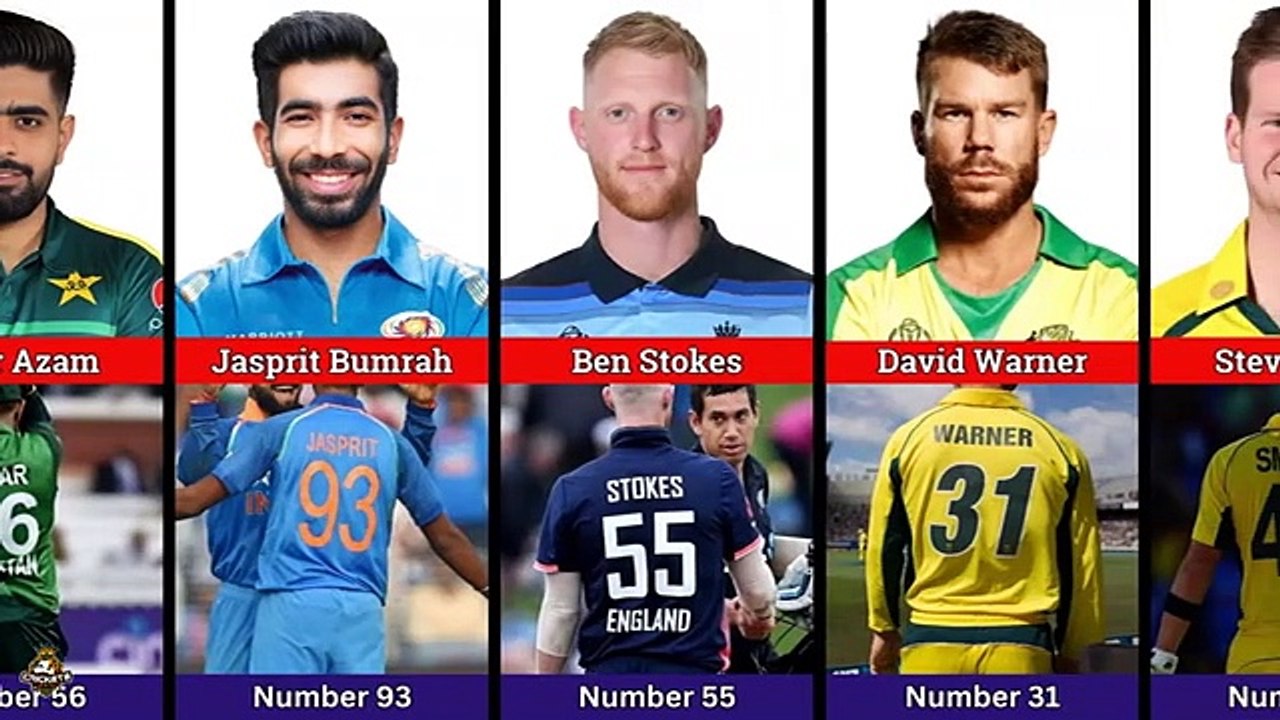 Jersay number of famous cricketer