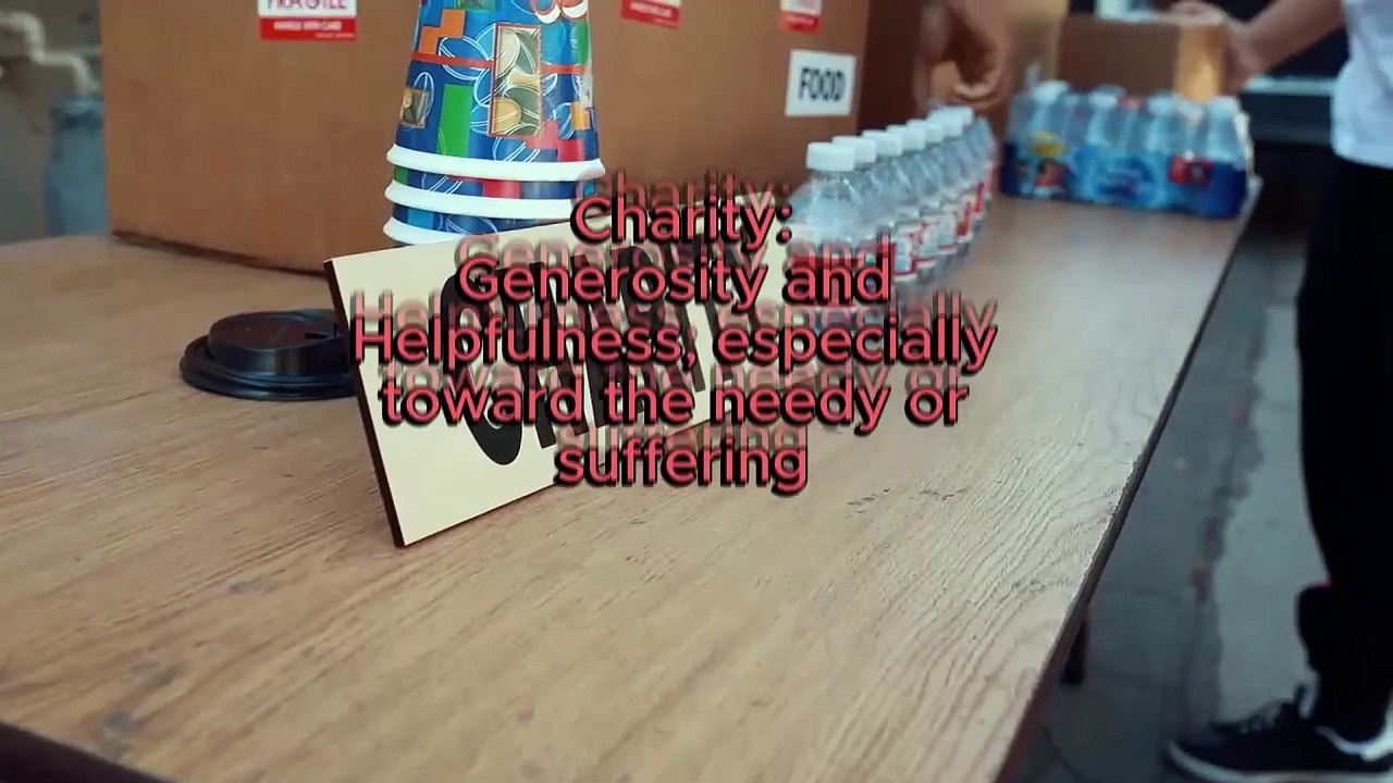 Charity in Islam