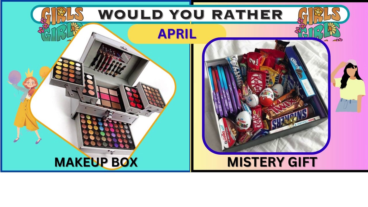 CHOOSE YOUR BIRTHDAY MONTH AND SEE YOUR LUCKY GIFT I #BIRTHDAY GIFT #MISTERYGIFT I #QUIZLOCKER.2