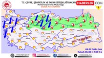 Türkiye'de Haziran Ayı Yağışları Rekor Düşük Seviyede