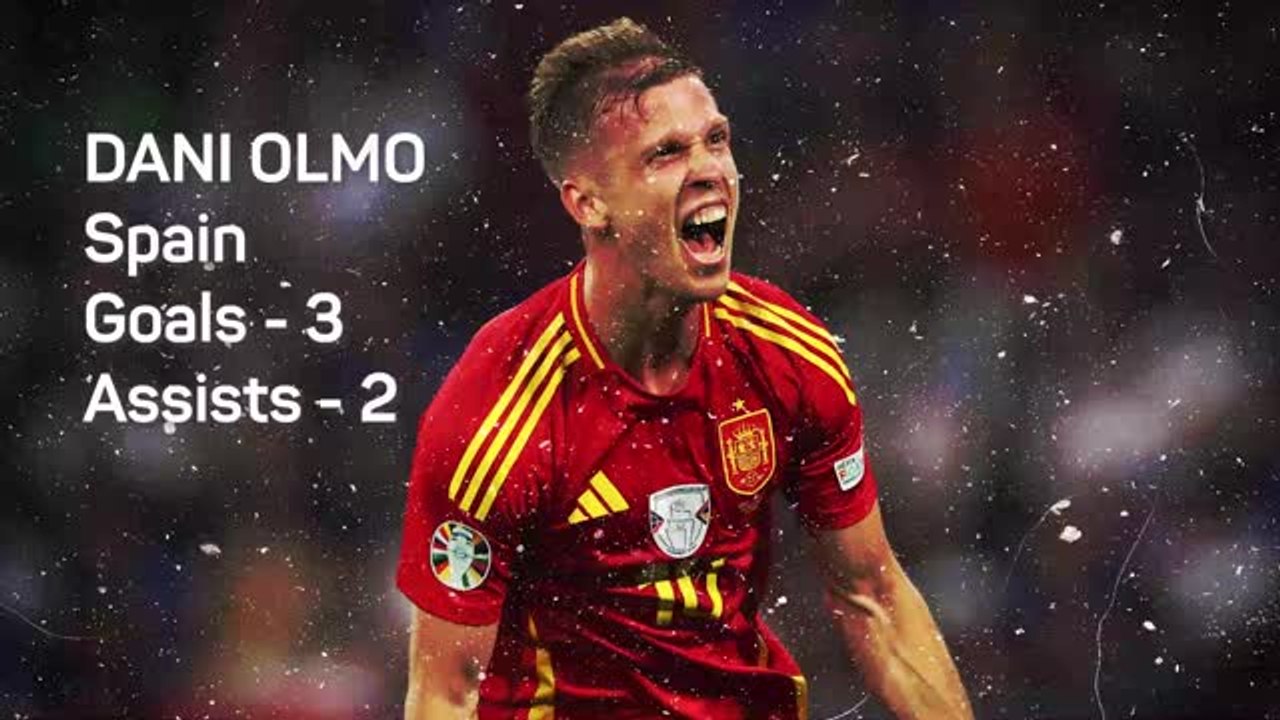 Kane vs Olmo - Who will win the Euro 2024 Golde...