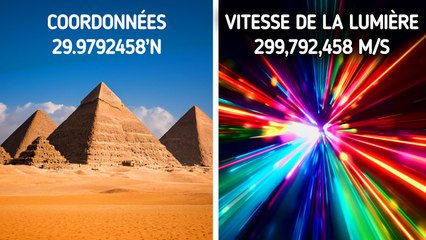 Les Anciens Égyptiens Connaissaient-ils la Vitesse de la Lumière ?