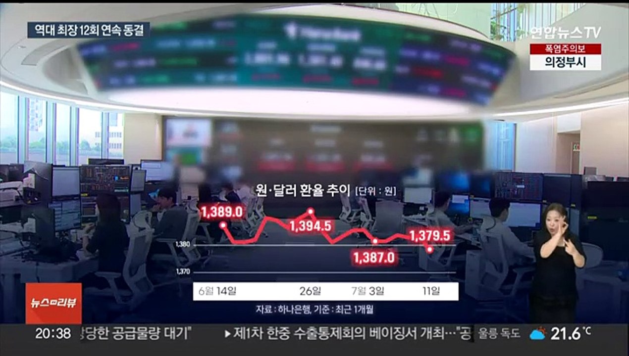 한은, 기준금리 연 3.5% 유지…12회 연속 동결