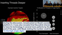 Elon Musk's Neuralink Aims To Boost Brain Implant Patients To 'High Single Digits' By Year-End: The Idea Is To 'Give People Superpowers'