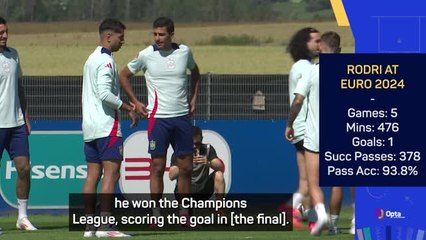 Vivian backs Rodri to win the Ballon d'Or