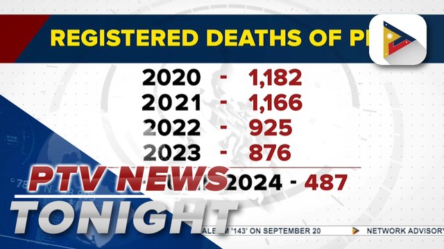 DOJ, UP, UN Office on Drugs and Crime ink agreement on PDL deaths investigations
