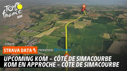 Upcoming Strava KOM - Côte de Simacourbe  - Tour de France 2024