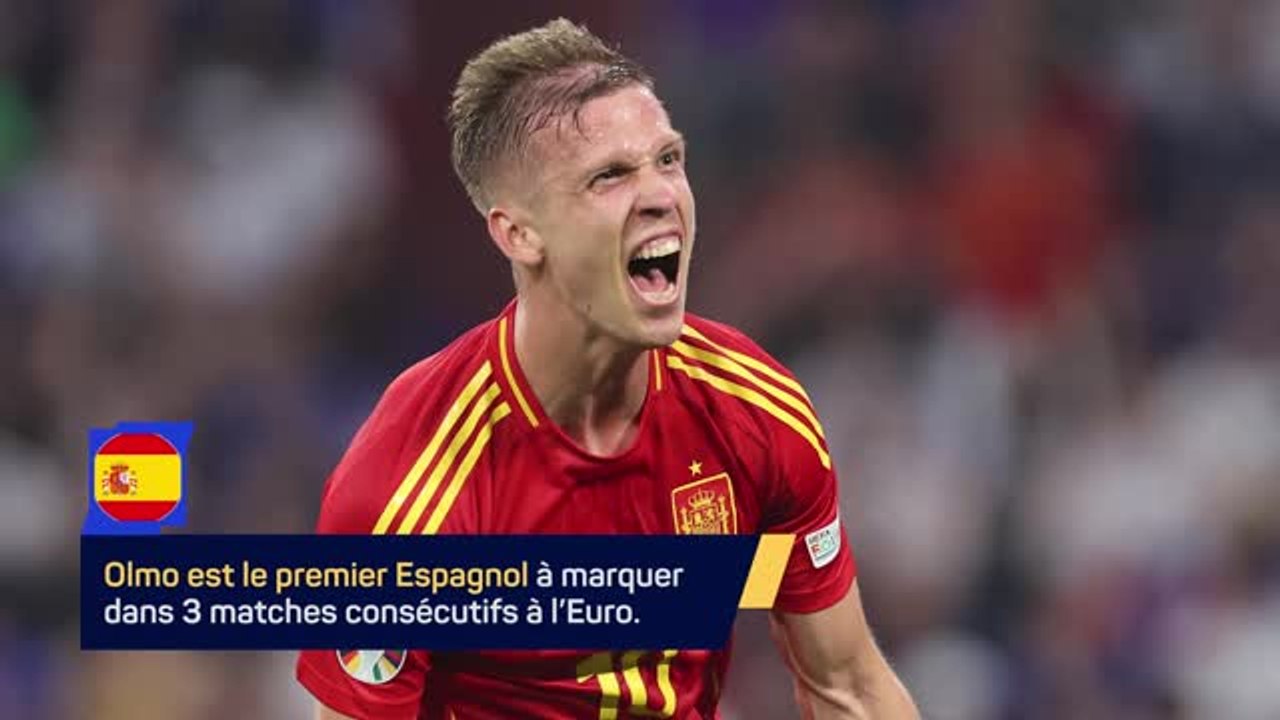 Meilleurs buteurs - Qui mène la danse avant la finale ?