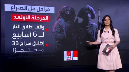 حماس وإسرائيل تخشيان استغلال كل طرف للاتفاق المحتمل للعودة إلى القتال