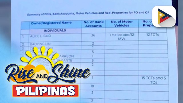 AMLC, inatasang i-freeze ang lahat ng bank accounts at mga ari-arian ni Guo