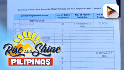 AMLC, inatasang i-freeze ang lahat ng bank accounts at mga ari-arian ni Guo