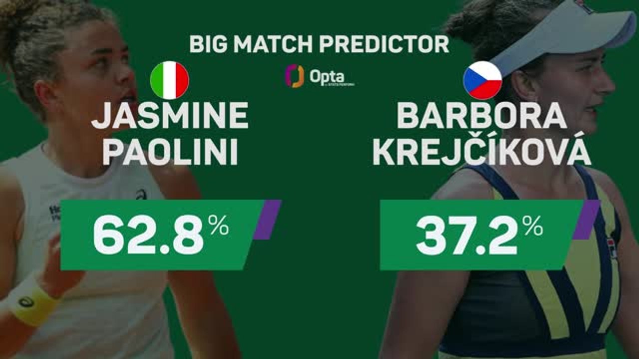 Jasmine Paolini v Barbora Krejcikova - Big Match Predictor