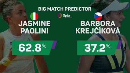 Jasmine Paolini v Barbora Krejcikova - Big Match Predictor