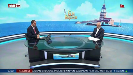 Dünya ve Ahirette mesul olmak