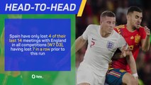 Spain v England - Big Match Predictor