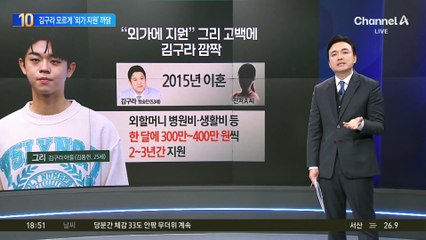 그리, 김구라 모르게 ‘외가 지원’…까닭은?