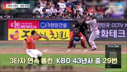 연속 홈런의 열전! ‘백투백’과 ‘백투백투백’의 짜릿한 대결 ⚾
