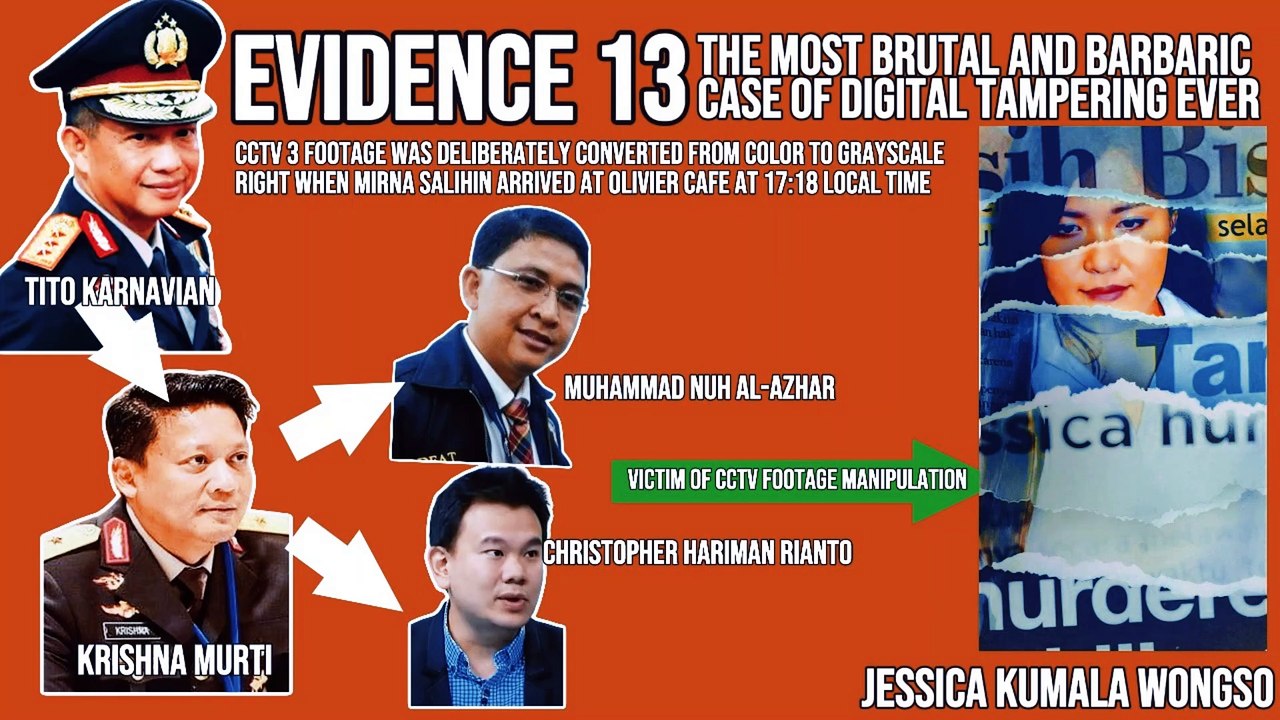 EVIDENCE 13: CCTV 3 FOOTAGE WAS CONVERTED FROM COLOR TO GRAYSCALE BY MUHAMMAD NUH AL-AZHAR