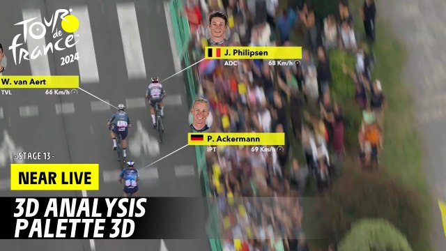 Palette Graphique / 3D Analysis - Stage 13 - Tour de France 2024