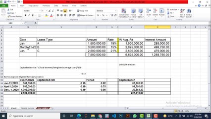 FIN611 Assignment No 2 Solution Autumn 2021-Advance Finanical Accounting