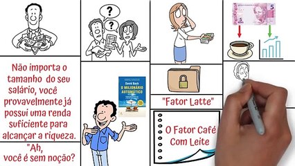 Automaticamente Milionário: Uma estratégia poderosa para viver e ficar rico ️