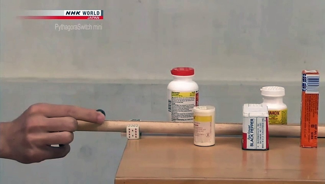 Pitagora Switch Device No.121