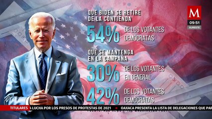 Joe Biden defiende su candidatura y asegura ser el más calificado para vencer a Trump