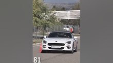 El FIAT 124 Spider en la #esquiva77  #shorts