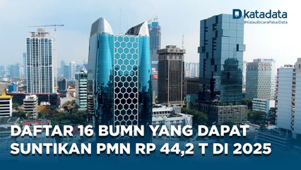 Disetujui DPR, Hutama Karya jadi Perusahaan BUMN yang Dapat Suntikan PMN Terbesar