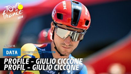 Profile - Giulio Ciccone  - Tour de France 2024