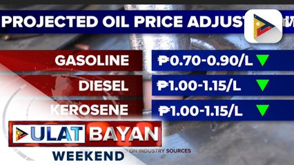 Presyo ng produktong petrolyo, posibleng bumaba sa susunod na linggo