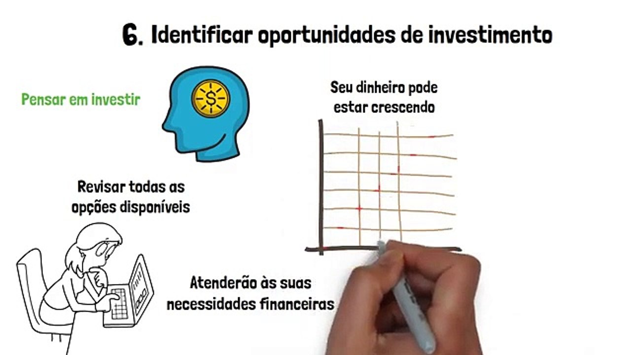10 Maneiras de fazer seu dinheiro multiplicar | Como Fazer o Dinheiro Crescer