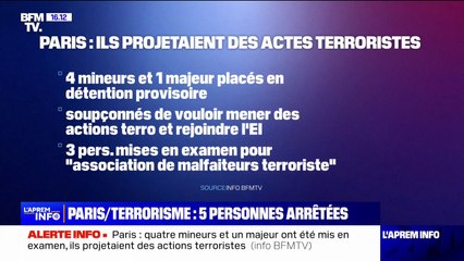 Download Video: Paris: quatre mineurs et un majeur ont été mis en examen, ils projetaient des actions terroristes