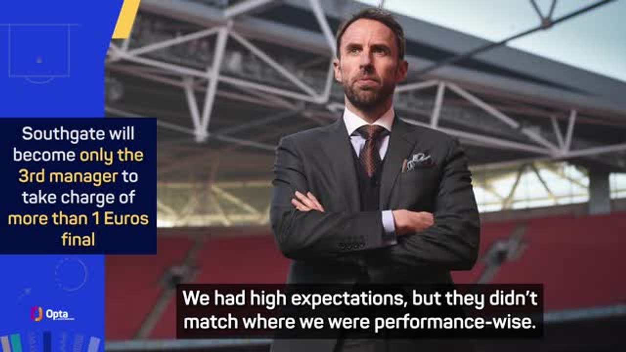 England need to win Euros to gain respect of football world - Southgate