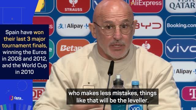 Spain must nail the basics to match 'superior' England - De la Fuente