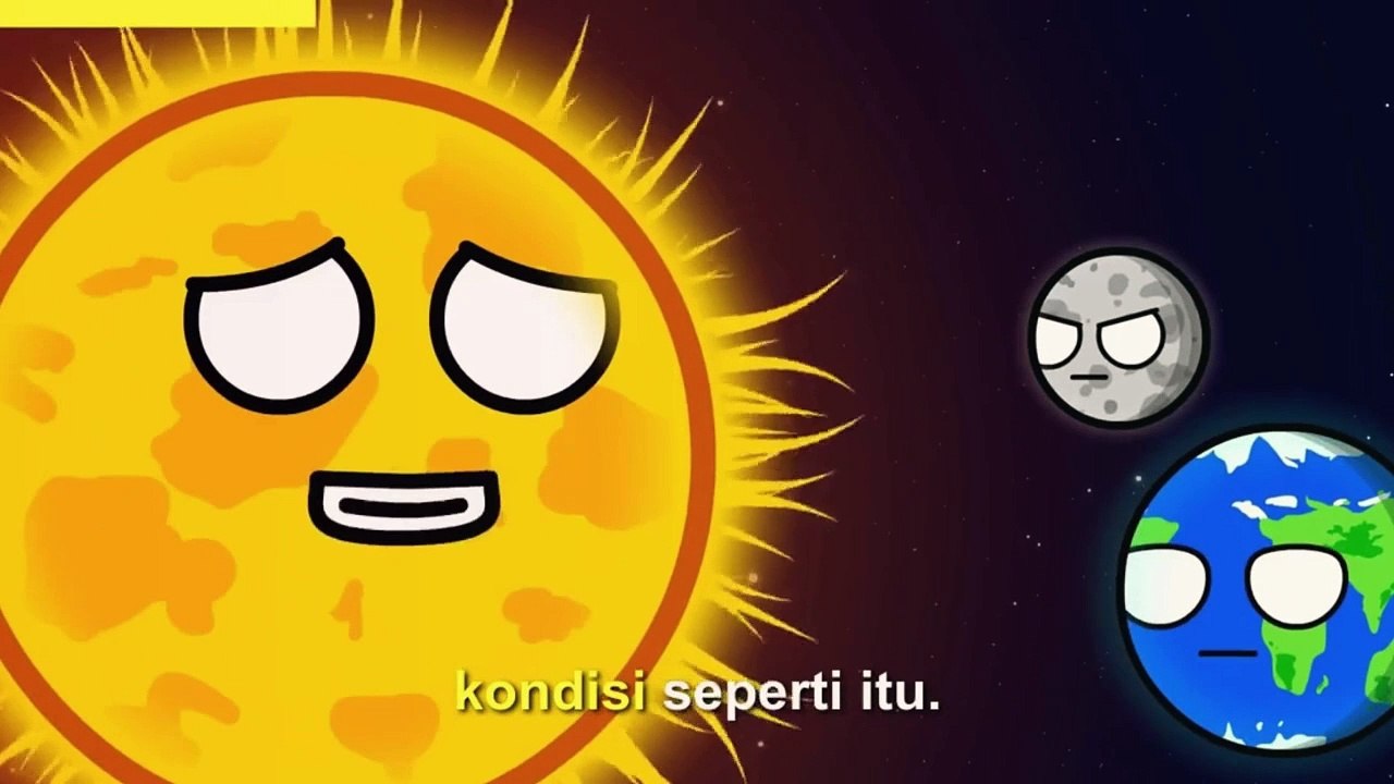 What is Happening to the Sun