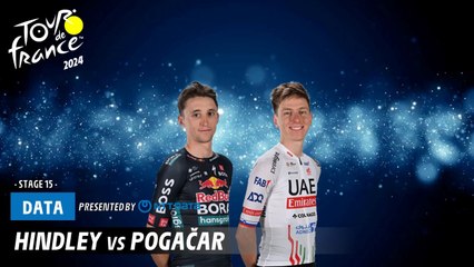 Hindley vs Pogacar  - Tour de France 2024