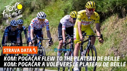 KOM - Pogacar flew to the Plateau de Beille  - Tour de France 2024