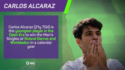 下载视频: Carlos Alcaraz - Wimbledon Win in Numbers