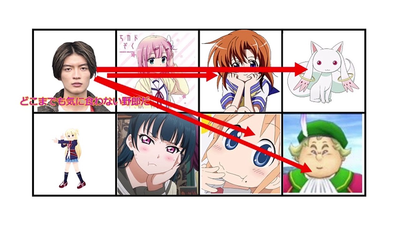 俺のカオスバトル試作その５