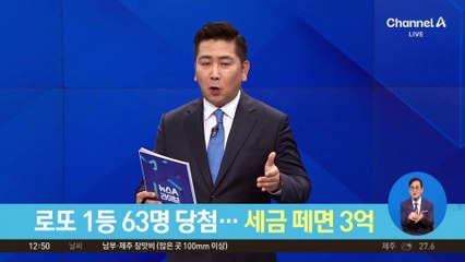로또 1등 63명 ‘역대 최다’…세금 떼면 3억