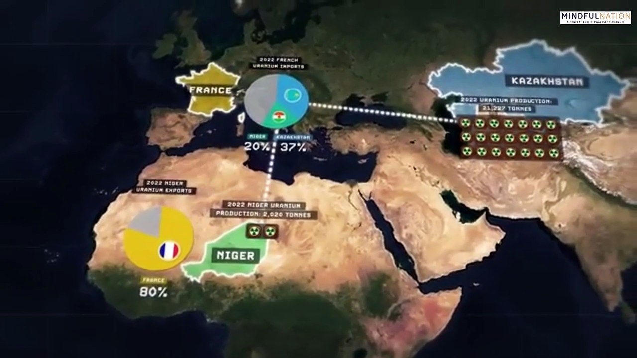 Is France Preparing for War With Russia