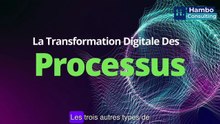 Video 3_Les types de TD_La TD des processus