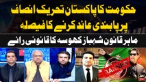 Govt Decides To Ban PTI & Article 6 Against Imran Khan, Qasim Suri, Arif Alvi | shahbaz khosa's Analysis