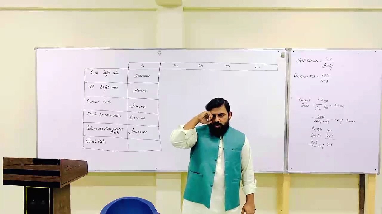 Ratios Lecture 04 Part F
