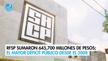 FSP sumaron 645,700 millones de pesos; el mayor déficit público desde el 2008