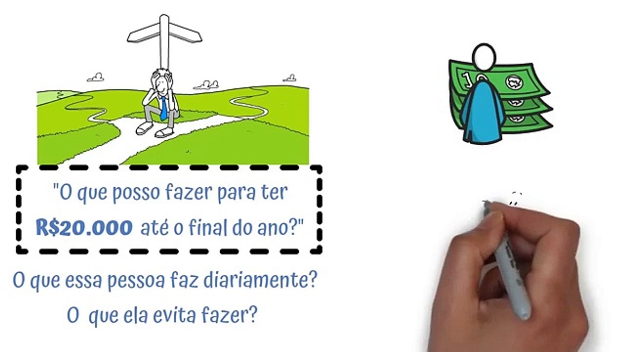 Melhore Suas Finanças em 3.495% | Hábitos Atômicos de James Clear
