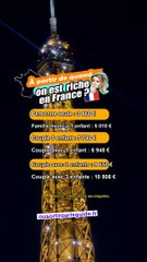 Quand peut-on considérer qu'on est riche en France ? 💰